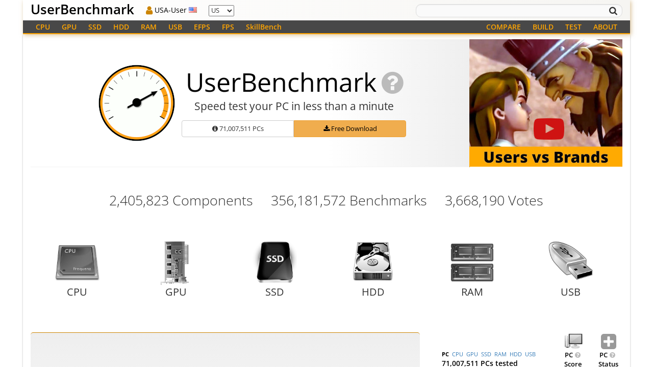 Screenshot of userbenchmark.com