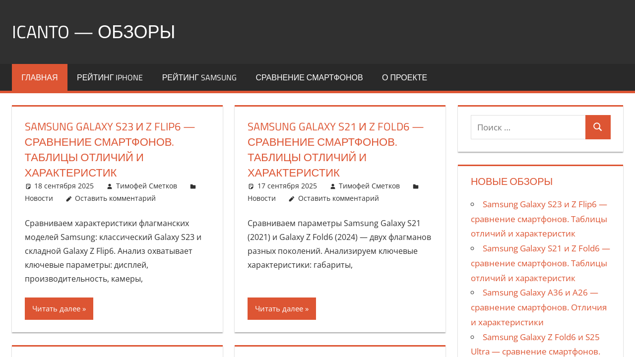 Screenshot of icanto.ru
