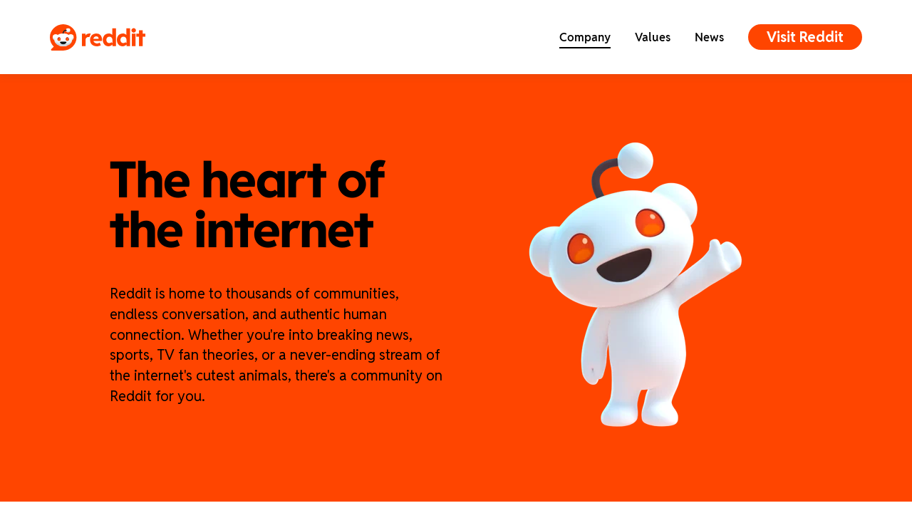 Screenshot of www.redditinc.com