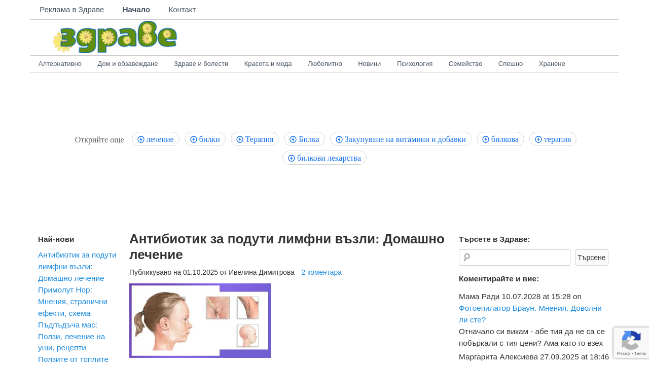 Screenshot of zdrave.ws