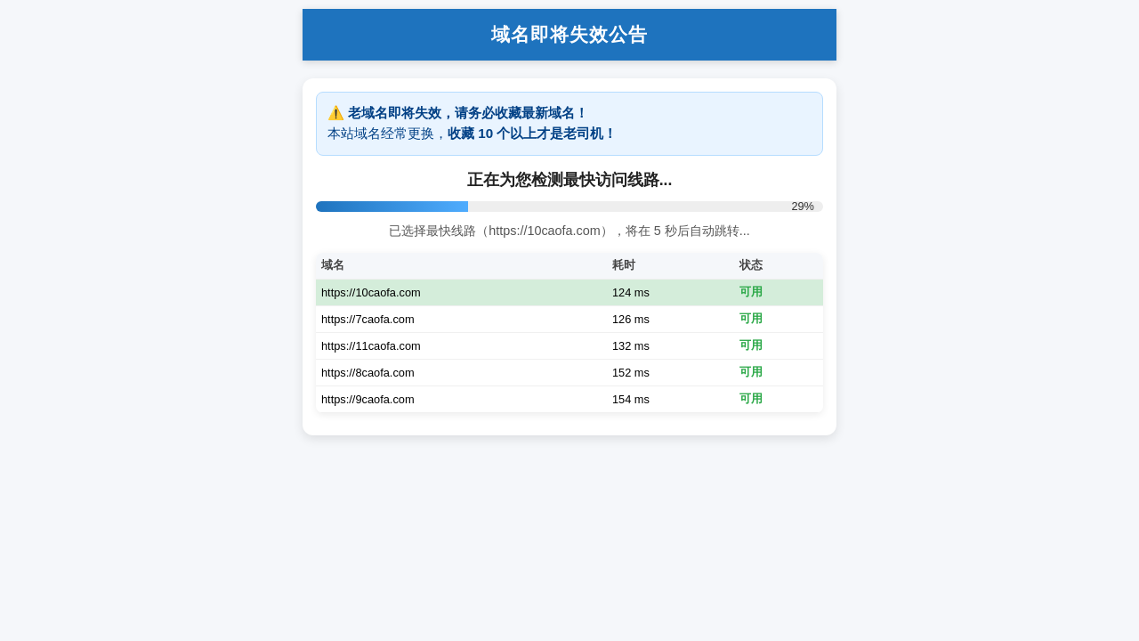 Screenshot of 10caoff.com