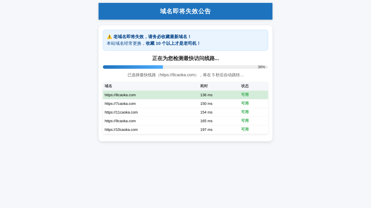 Screenshot of 10caokk.com
