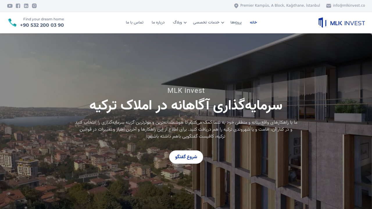 Screenshot of mlkinvest.co